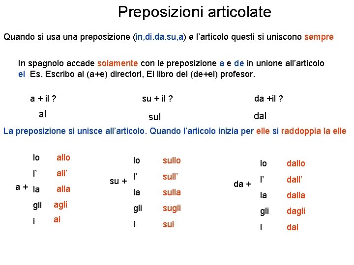 Preposizioni articolate Quando si usa una preposizione (in, di. da. su, a) e l’articolo