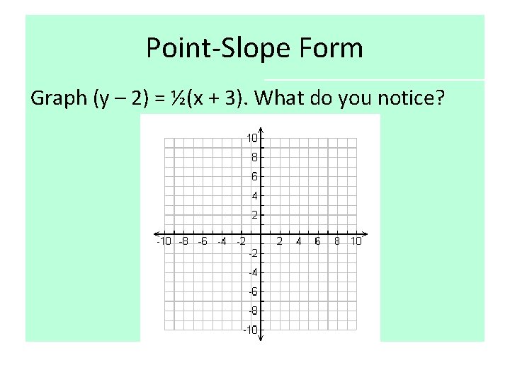 Point-Slope Form Graph 3). What do you notice? Graph (y (y –– 2) 2) Point-Slope Form Graph 3). What do you notice? Graph (y (y –– 2) 2)
