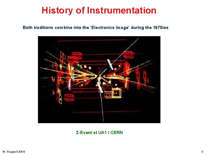 History of Instrumentation Both traditions combine into the ‘Electronics Image’ during the 1970 ies