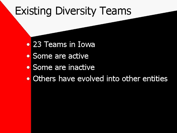 Existing Diversity Teams • • 23 Teams in Iowa Some are active Some are