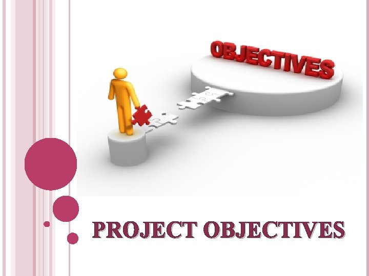 CONTENTS Objectives Introduction AlKarawan Factory Methodology ...
