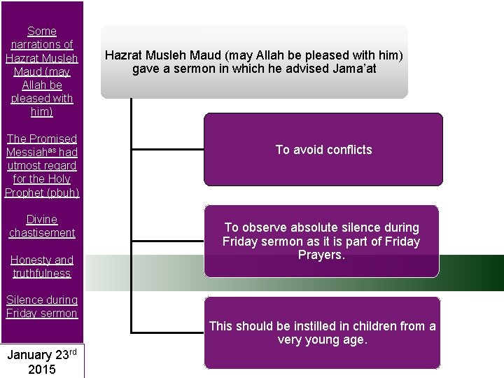 Some narrations of Hazrat Musleh Maud (may Allah be pleased with him) The Promised