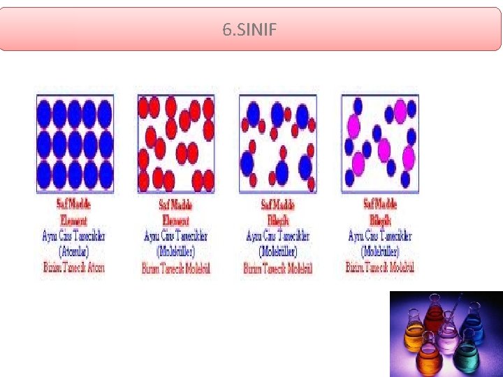 6. SINIF 