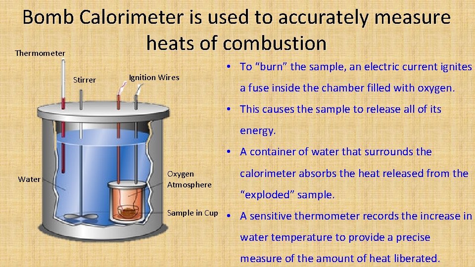 Bomb Calorimeter is used to accurately measure heats of combustion Thermometer Stirrer Ignition Wires