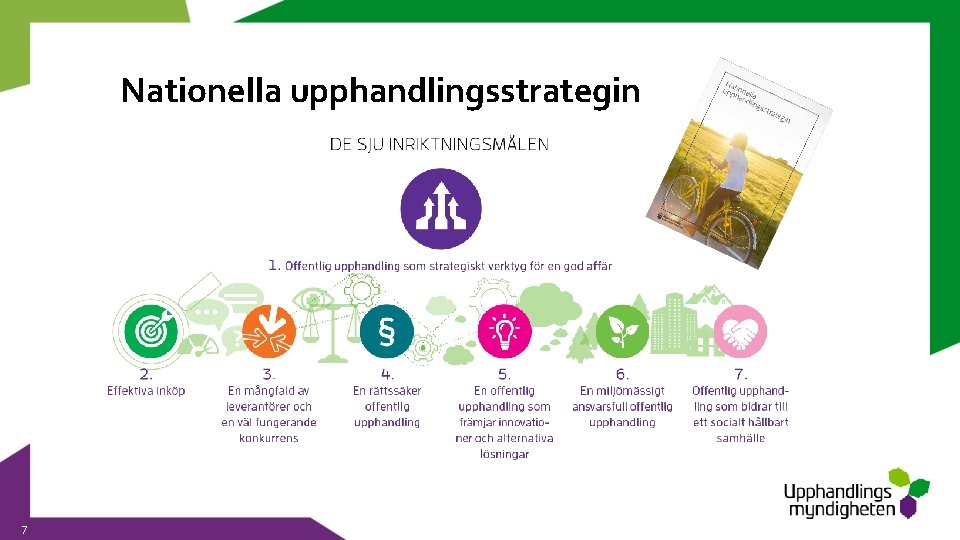 Nationella upphandlingsstrategin 7 