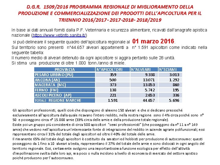 D. G. R. 1509/2016 PROGRAMMA REGIONALE DI MIGLIORAMENTO DELLA PRODUZIONE E COMMERCIALIZZAZIONE DEI PRODOTTI