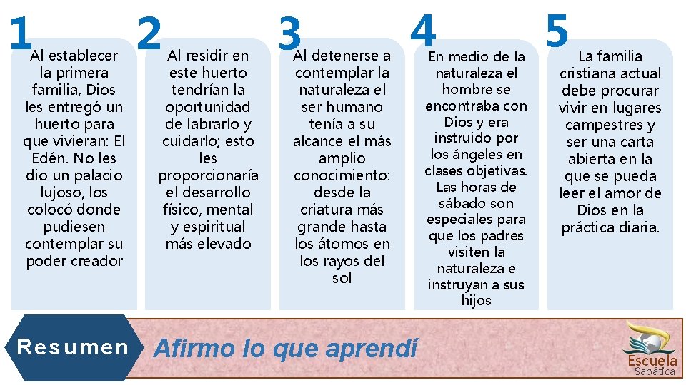 1 Al establecer la primera familia, Dios les entregó un huerto para que vivieran: