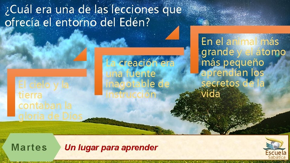 ¿Cuál era una de las lecciones que ofrecía el entorno del Edén? El cielo