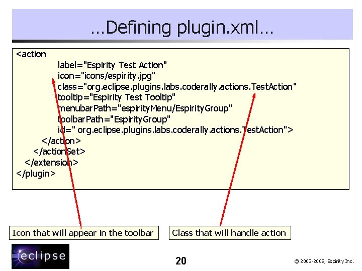 …Defining plugin. xml… <action label="Espirity Test Action" icon="icons/espirity. jpg" class="org. eclipse. plugins. labs. coderally.