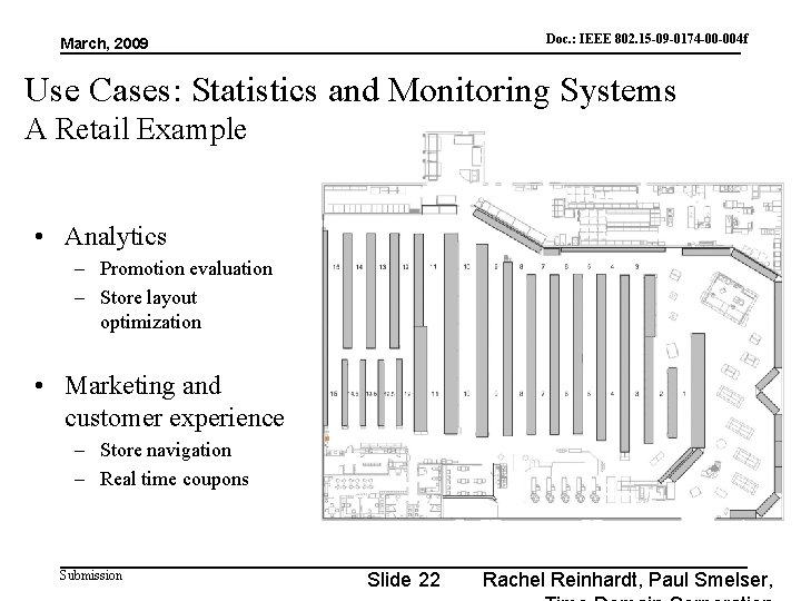 Doc. : IEEE 802. 15 -09 -0174 -00 -004 f doc. : IEEE 802.