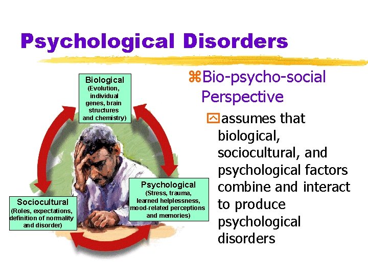 Psychological Disorders Biological (Evolution, individual genes, brain structures and chemistry) Sociocultural (Roles, expectations, definition Psychological Disorders Biological (Evolution, individual genes, brain structures and chemistry) Sociocultural (Roles, expectations, definition