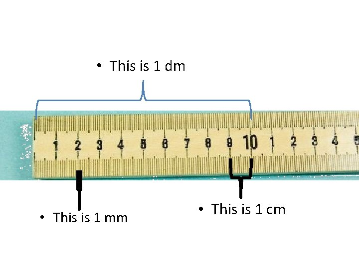  • This is 1 dm • This is 1 mm • This is