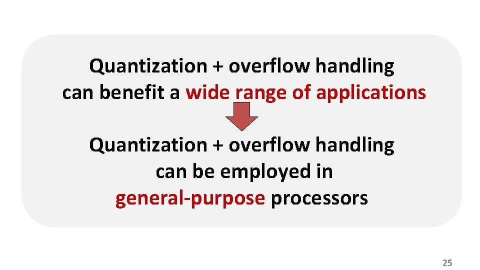 Quantization + overflow handling can benefit a wide range of applications Quantization + overflow