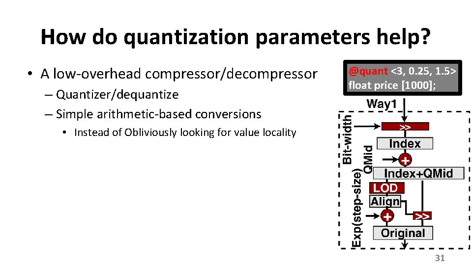 How do quantization parameters help? • A low-overhead compressor/decompressor – Quantizer/dequantize – Simple arithmetic-based