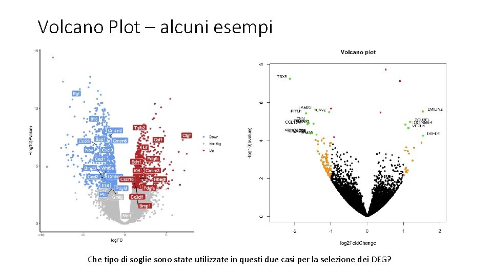 Volcano Plot – alcuni esempi Che tipo di soglie sono state utilizzate in questi