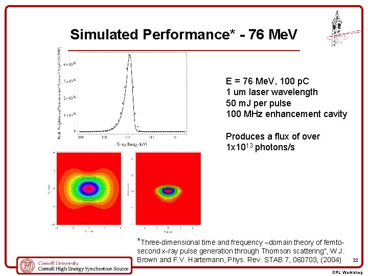 Simulated Performance* - 76 Me. V E = 76 Me. V, 100 p. C