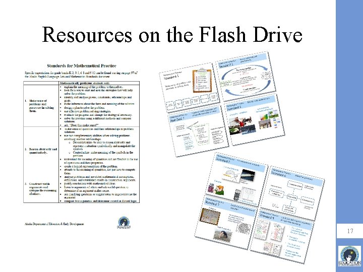 Resources on the Flash Drive 17 