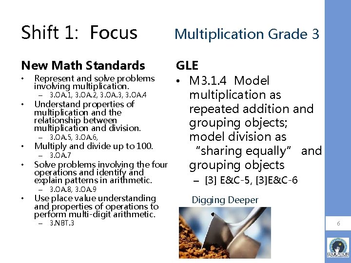 Shift 1: Focus Multiplication Grade 3 New Math Standards GLE • M 3. 1.