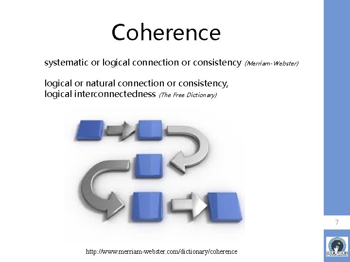 Coherence systematic or logical connection or consistency (Merriam-Webster) logical or natural connection or consistency,