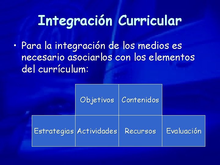 Integración Curricular • Para la integración de los medios es necesario asociarlos con los