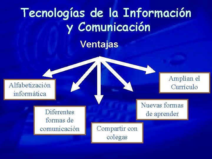 Tecnologías de la Información y Comunicación Ventajas Amplían el Currículo Alfabetización informática Diferentes formas