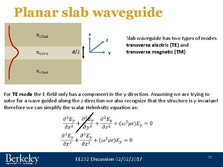 Planar slab waveguide x d/2 z y Slab waveguide has two types of modes