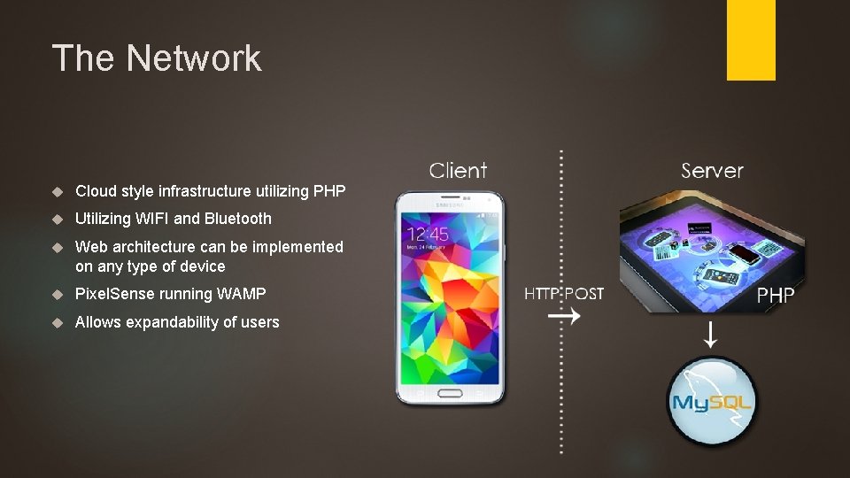 The Network Cloud style infrastructure utilizing PHP Utilizing WIFI and Bluetooth Web architecture can