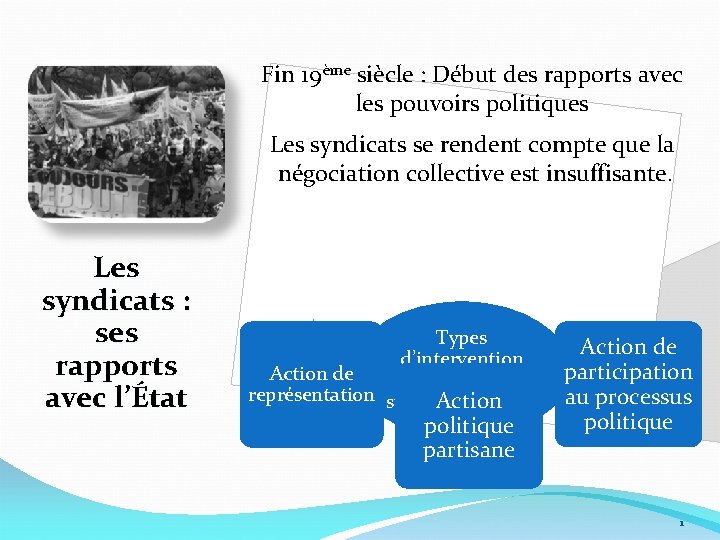 Fin 19me sicle Dbut des rapports avec les