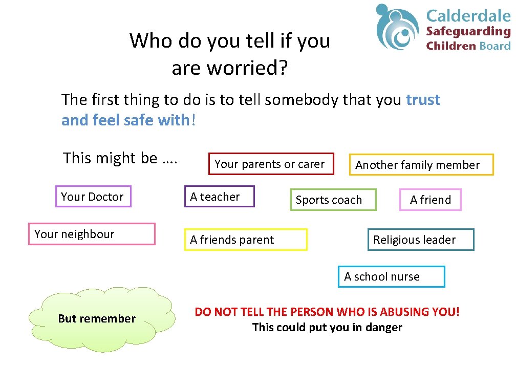 Who do you tell if you are worried? The first thing to do is