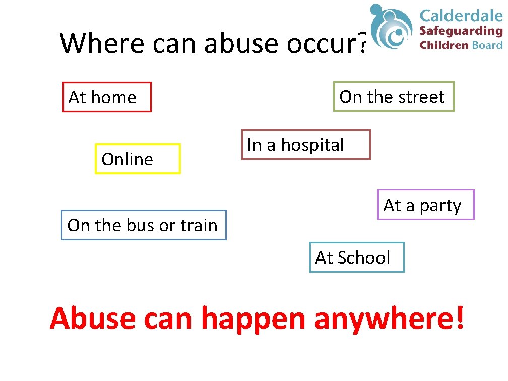 Where can abuse occur? At home Online On the bus or train On the