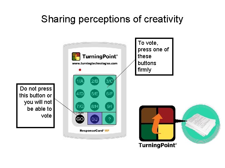 Sharing perceptions of creativity To vote, press one of these buttons firmly Do not