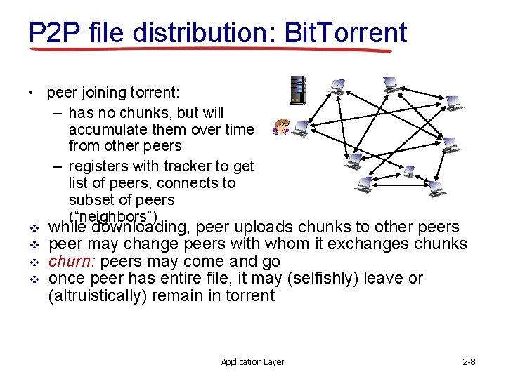 Chapter 2 outline 2 1 principles of network