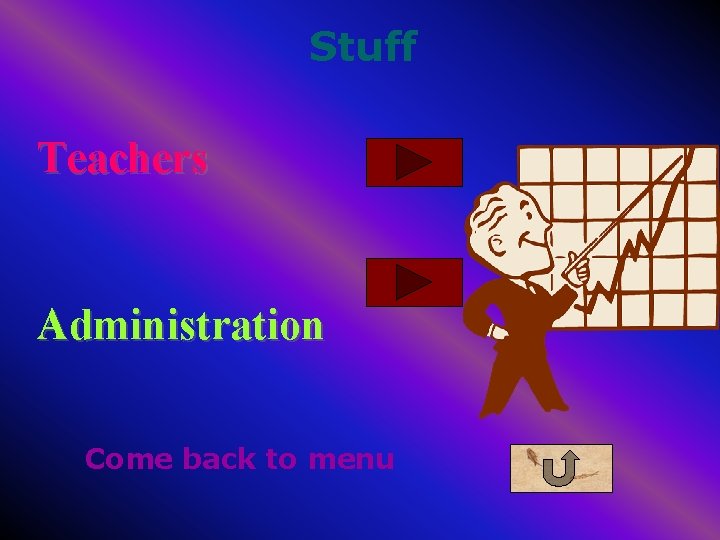 Stuff Teachers Administration Come back to menu 