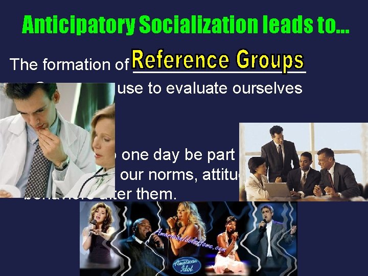 Anticipatory Socialization leads to… The formation of __________ - Groups we use to evaluate