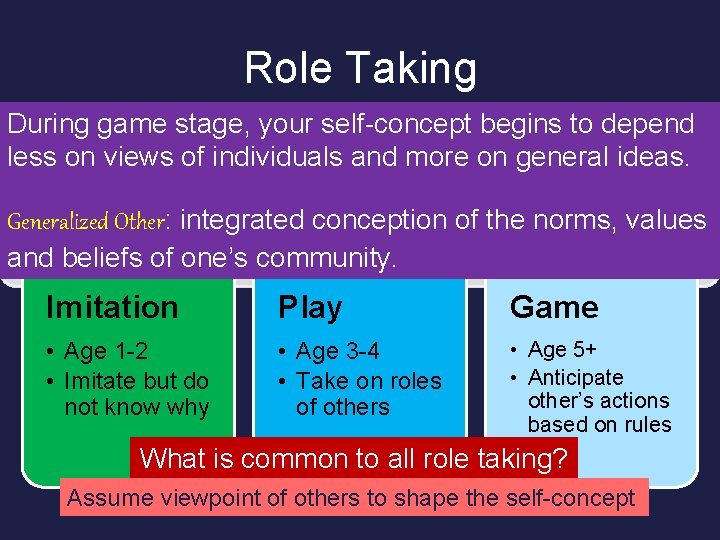 Role Taking During game stage, your self-concept begins to depend less on views of
