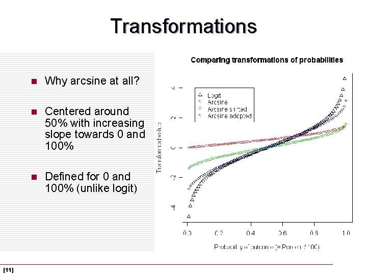 Transformations [11] n Why arcsine at all? n Centered around 50% with increasing slope