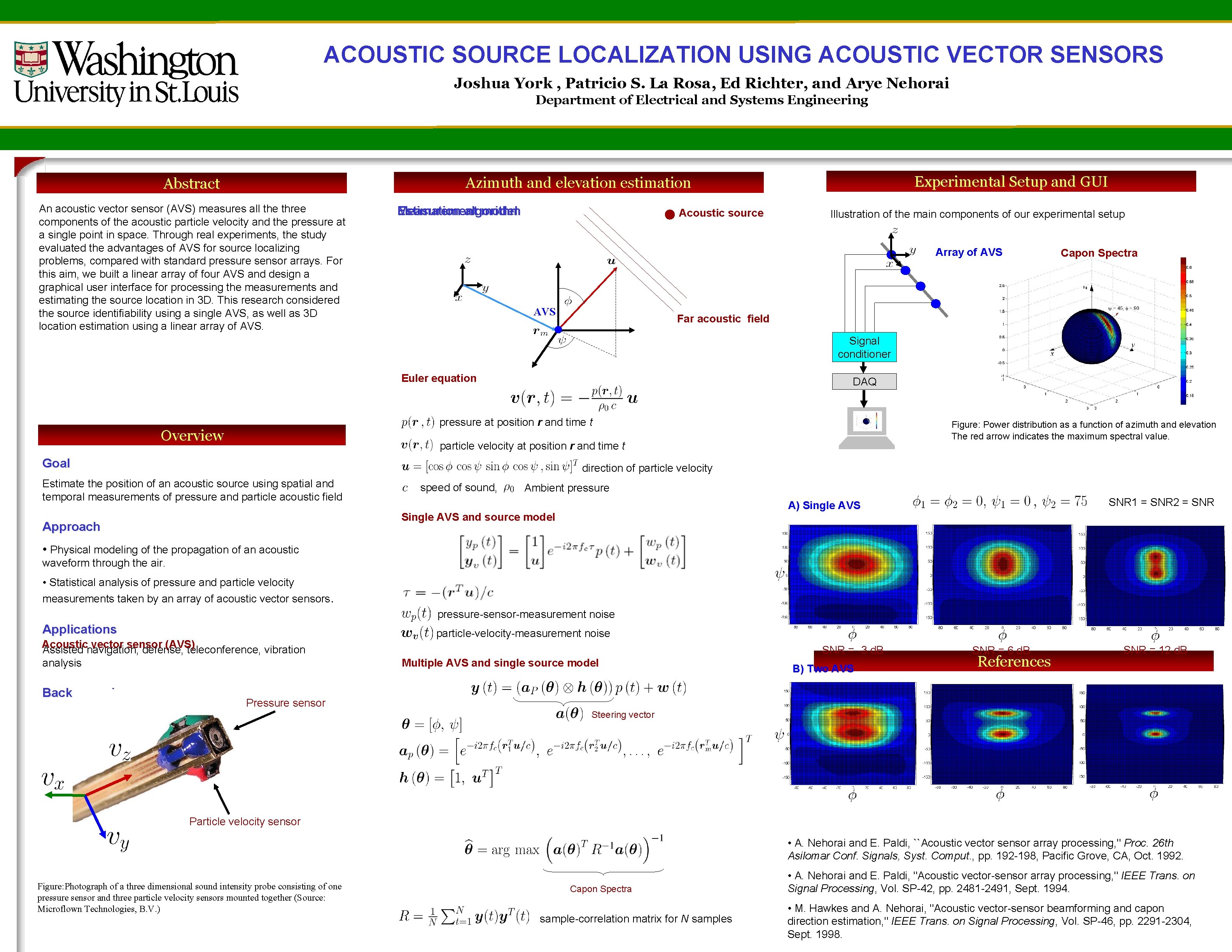 ACOUSTIC SOURCE LOCALIZATION USING ACOUSTIC VECTOR SENSORS Joshua York , Patricio S. La Rosa,