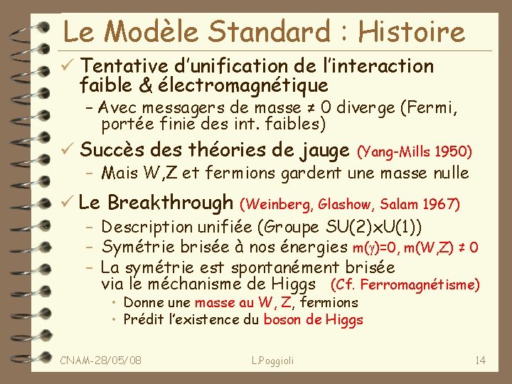 Le Modèle Standard : Histoire ü Tentative d’unification de l’interaction faible & électromagnétique –