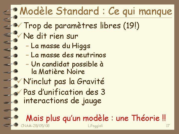 Modèle Standard : Ce qui manque ü Trop de paramètres libres (19!) ü Ne