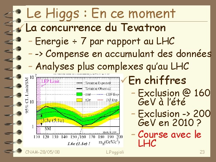Le Higgs : En ce moment ü La concurrence du Tevatron – Energie ÷