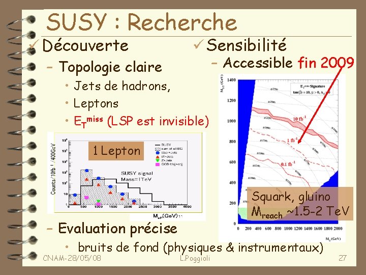 SUSY : Recherche ü Découverte – Topologie claire ü Sensibilité – Accessible fin 2009