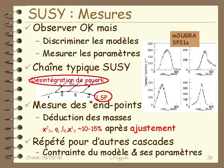 SUSY : Mesures ü Observer OK mais – Discriminer les modèles – Mesurer les