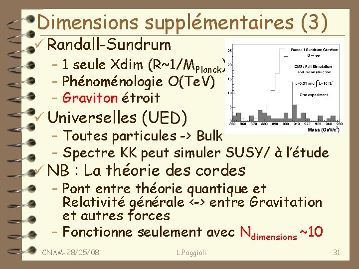 Dimensions supplémentaires (3) ü Randall-Sundrum – 1 seule Xdim (R~1/MPlanck) – Phénoménologie O(Te. V)