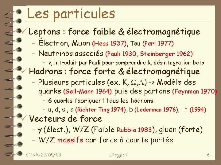 Les particules ü Leptons : force faible & électromagnétique – Électron, Muon (Hess 1937),