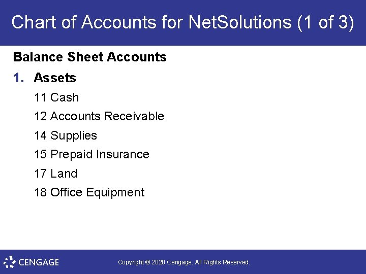 Chart of Accounts for Net. Solutions (1 of 3) Balance Sheet Accounts 1. Assets