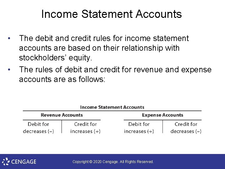 Income Statement Accounts • • The debit and credit rules for income statement accounts