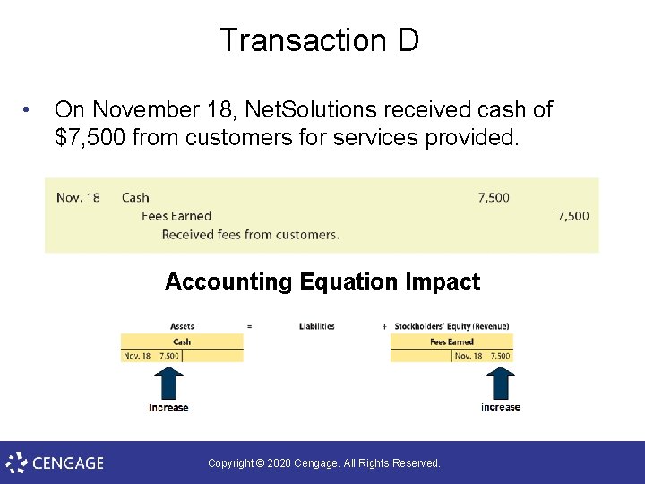 Transaction D • On November 18, Net. Solutions received cash of $7, 500 from