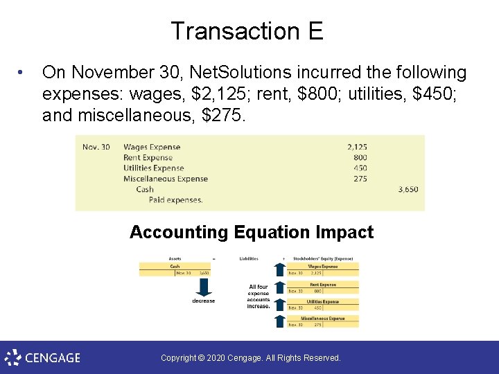 Transaction E • On November 30, Net. Solutions incurred the following expenses: wages, $2,