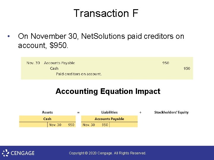 Transaction F • On November 30, Net. Solutions paid creditors on account, $950. Accounting
