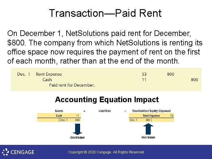 Transaction—Paid Rent On December 1, Net. Solutions paid rent for December, $800. The company